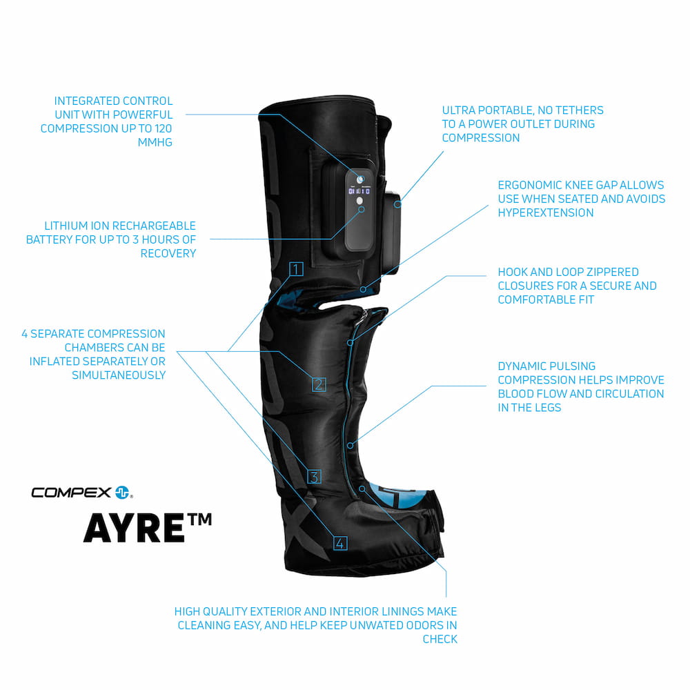 Compex Ayre Wireless Compression Recovery Boots