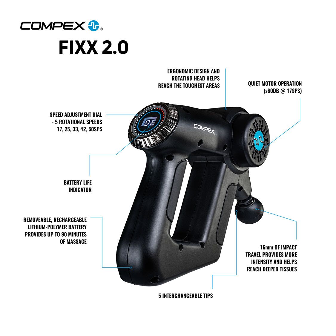 Compex Fixx 2.0 Massage Gun