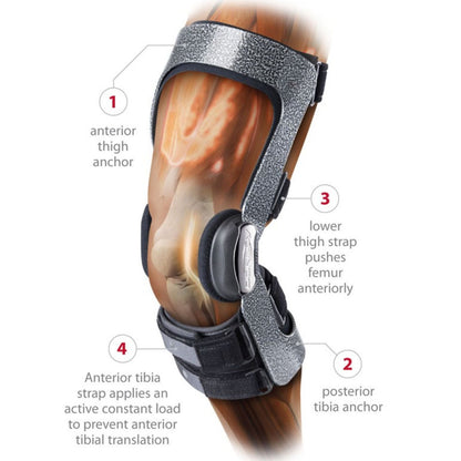 Donjoy Armor Knee Brace with FourcePoint Hinge